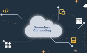 Global Serverless Architecture Market