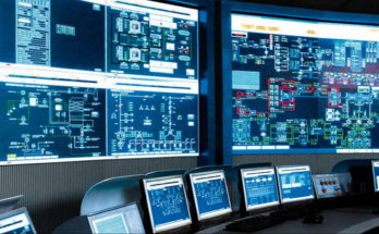 Global Supervisory Control and Data Acquisition Market