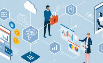 Global Transaction Monitoring Market Analysis, Growth, Trends, Share, Size & Forecast