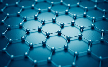 Global Graphene And 2-D Materials Market