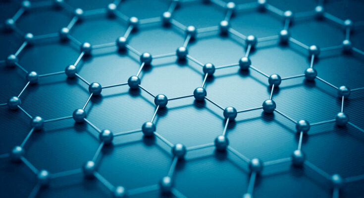 Global Graphene And 2-D Materials Market