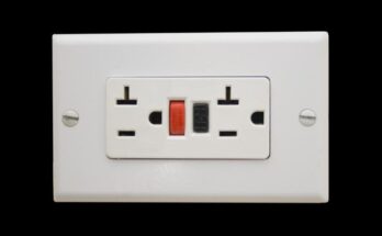 Ground Fault Circuit Interrupter Market