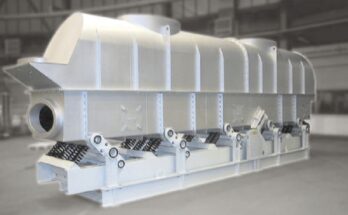 High-Capacity Fluid-Bed Dryers Market