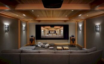 Home Cinema Market