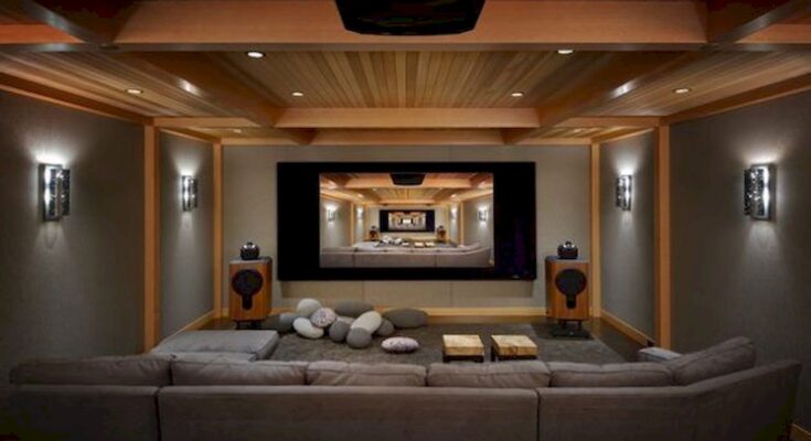 Home Cinema Market