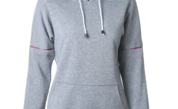 Hoodies & Sweatshirts Market