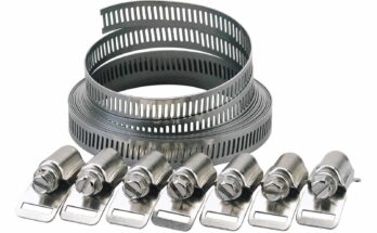 Global Hose Clamp Market