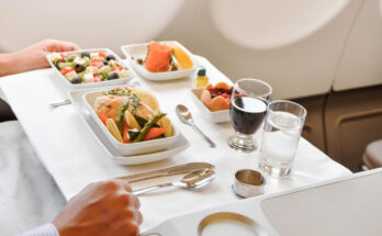 In-Flight Catering Services Market