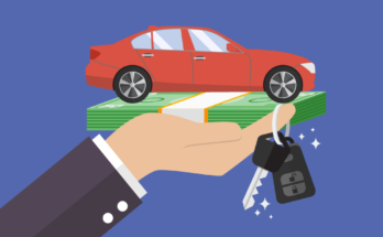 India Car Loan Market Analysis, Opportunities, Share, Growth, Size, Trends and Forecast