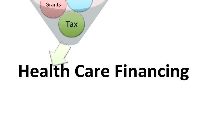 India Healthcare Financing Solution Market Analysis, Share, Growth, Size, Trends & Forecast