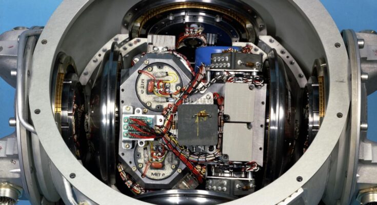 Inertial Navigation System Market