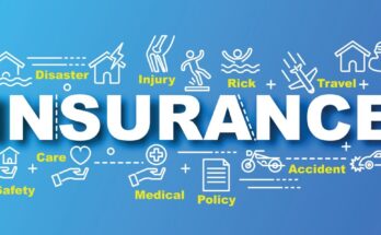 Insurance Market Analysis, Share, Trends, Demand, Size, Opportunity & Forecast