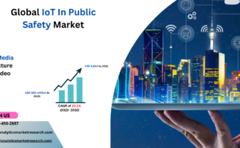 IoT In Public Safety Market