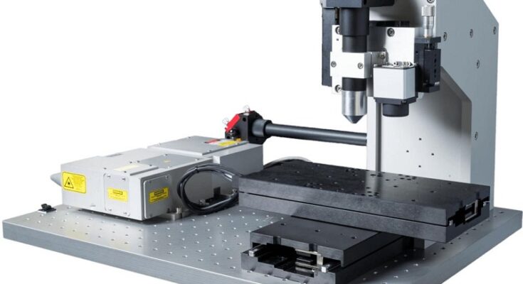 Laser Micromachining System Market