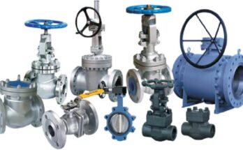 Manual Valve Market