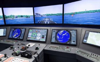 Marine Navigation Systems Market