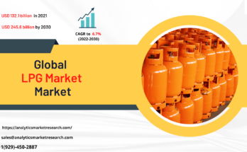 LPG Market