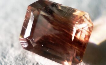 Global Natural Rutile Market