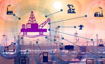 North America IoT in Oil and Gas Market