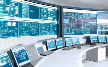 Power Management System Market