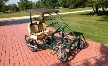 Quadricycle Market