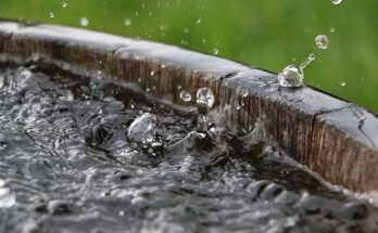 Rainwater Harvesting Market