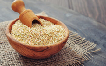 Raw Quinoa Market