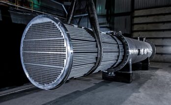 Regenerative Heat Exchangers Market