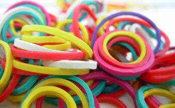 Global Rubber Bands Market