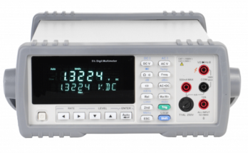 Saudi Arabia Digital Multimeter Market