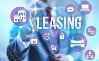 Saudi Arabia Leasing Market Analysis, Share, Trends, Demand, Size, Opportunity & Forecast