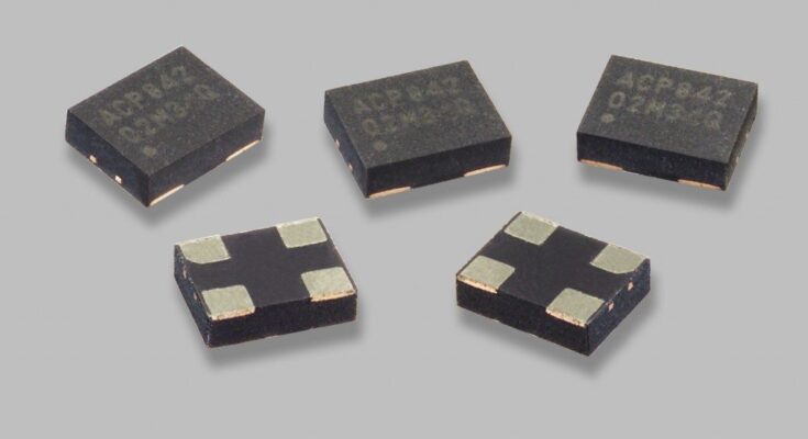 Simple Packaged MEMS Oscillator Market