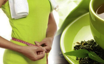 Slimming Tea Market