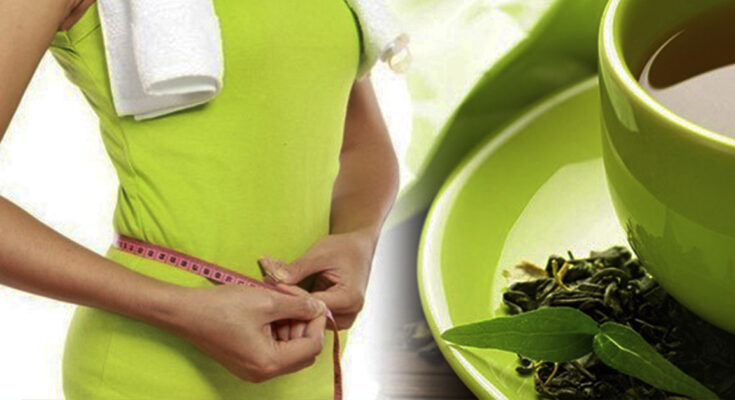 Slimming Tea Market