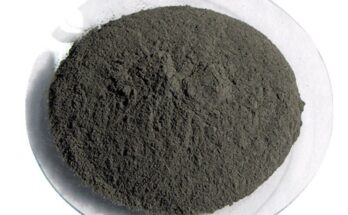 Global Spherical Niobium Powder Market