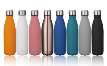 Stainless Steel Vacuum Bottle Market