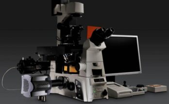 Super-Resolution Microscope Market