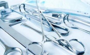 Surgical Equipment Market