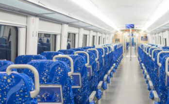 Train Seat Materials Market