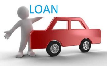 United States Automotive Loan Market Analysis, Share, Trends, Demand, Size, Opportunity & Forecast