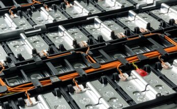 United States Silicon Anode Battery Market