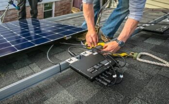 United States Solar Microinverter Market