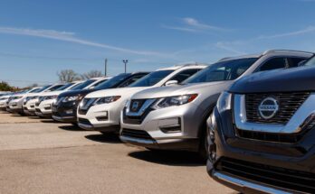 United States Used Car Loans Market Analysis, Share, Growth, Size, Trends & Forecast