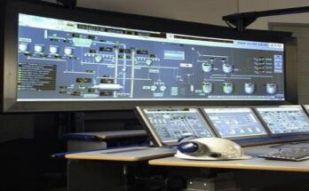 Vietnam Supervisory Control and Data Acquisition Market