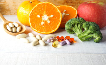 Vitamin And Mineral Premixes Market