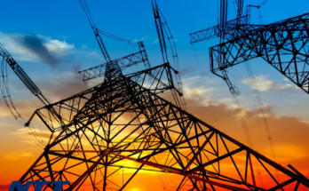 High Voltage Direct Current (HVDC) Power Supply Market