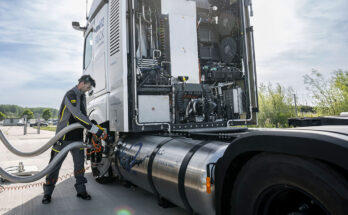 hydrogen powered transport market