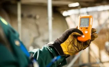 Gas Detector Market