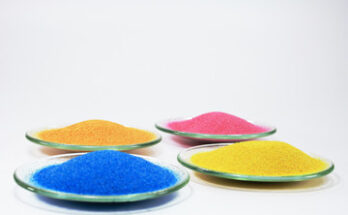 Inorganic Pigments Market Growth