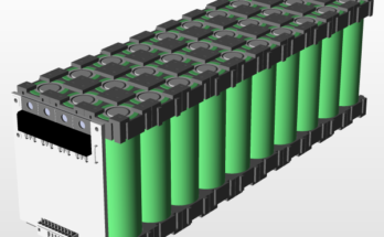 Lithium Ion Battery Market